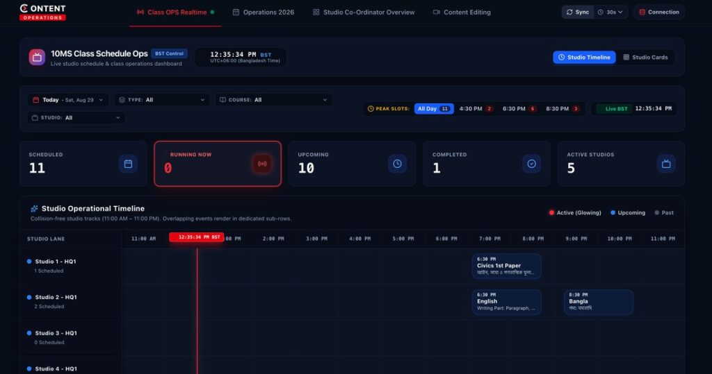 Live Operations Command Dashboard