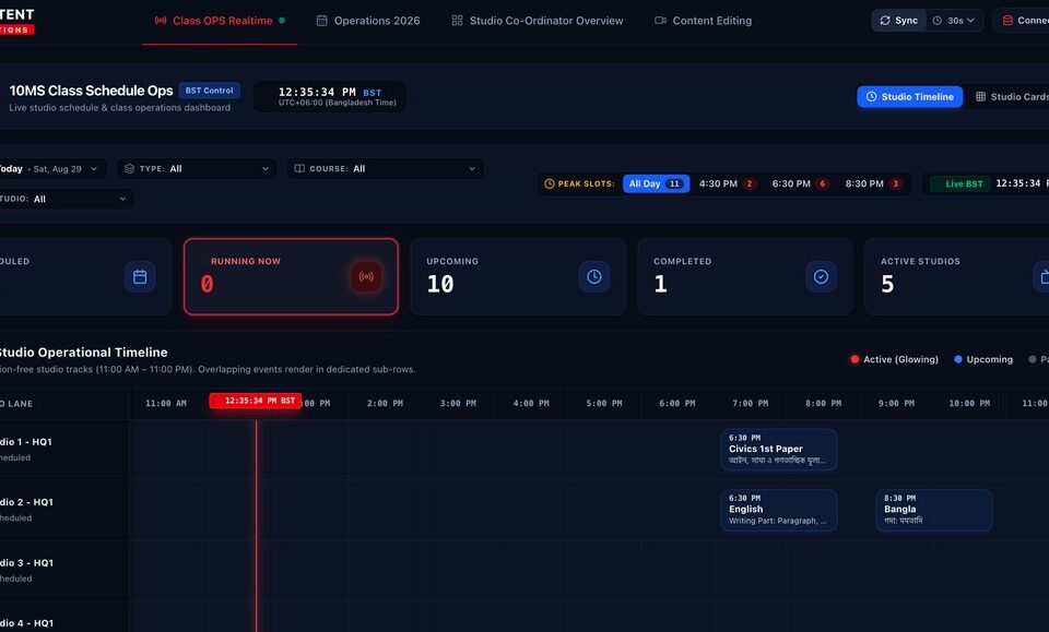 Live Operations Command Dashboard